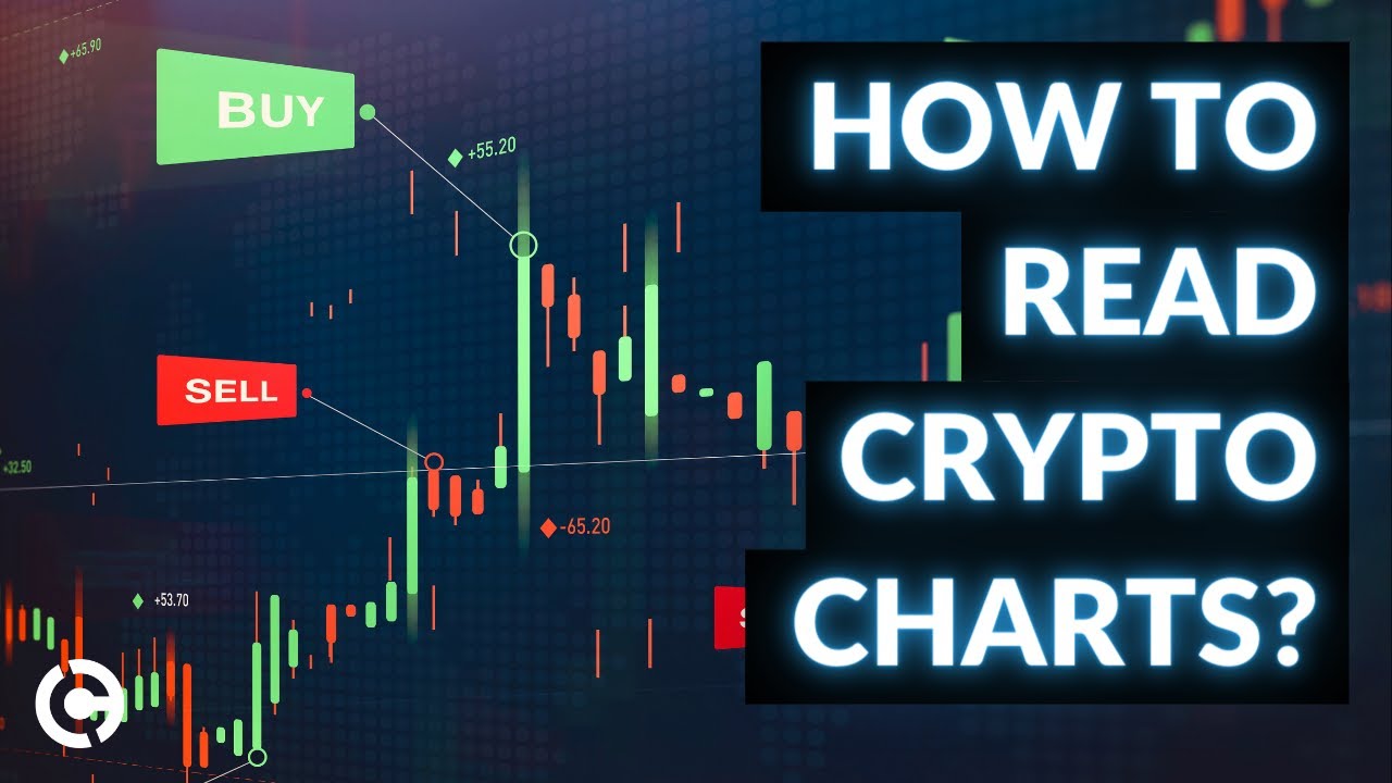 How to read cryto charts - hellocrypto